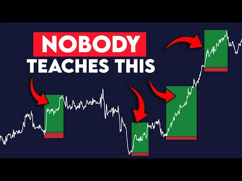 The Only Trading Strategy You'll Ever Need | Finance